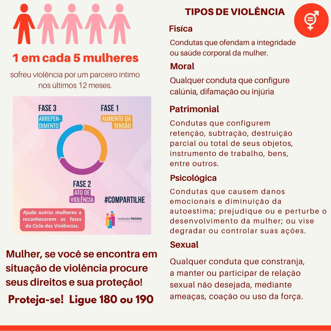 Tipos de violência contra a mulher é tema de ação em escola de Lebon ...